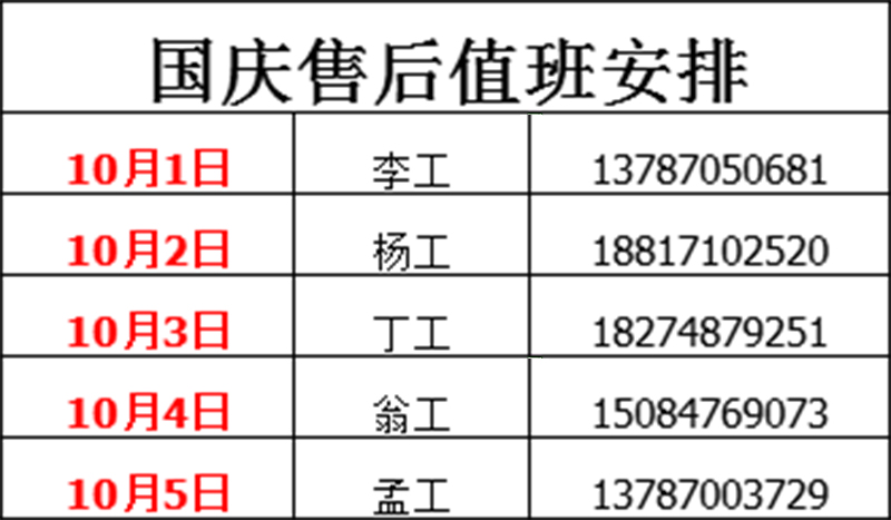 興元國(guó)慶假期值班電話