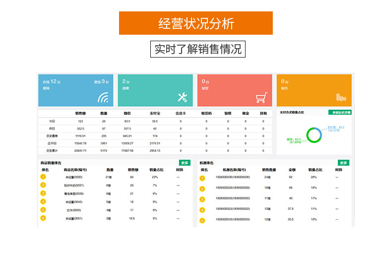 醫(yī)療耗材機(jī)_12.jpg