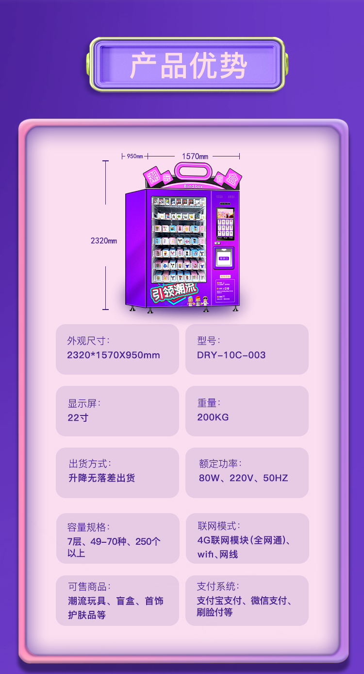 潮玩盲盒機(jī)SRY_07.jpg